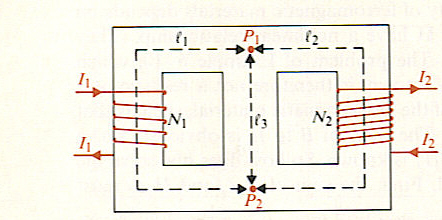 1170_Draw the equivalent magnetic circuit diagram.png